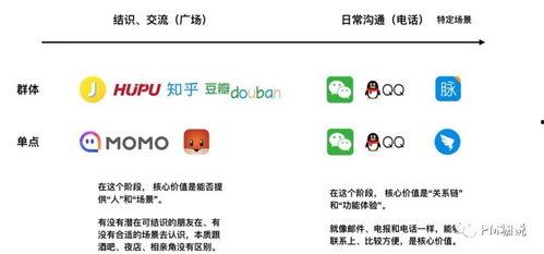 微信聊天回復吃瓜的表情啥意思,揭秘“吃瓜”表情背后的網絡文化現象