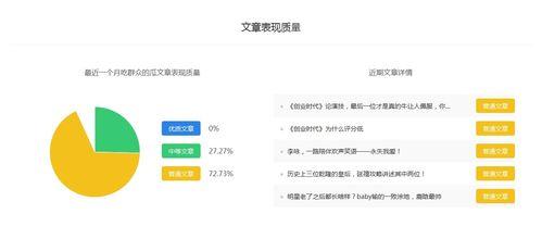 娛樂吃瓜視頻賺錢嗎