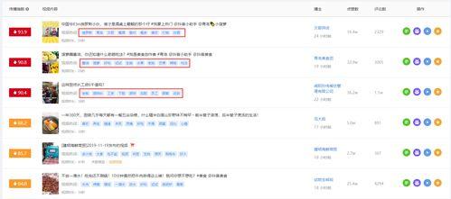 娛樂吃瓜賬號如何起號,輕松起號,輕松吸粉!