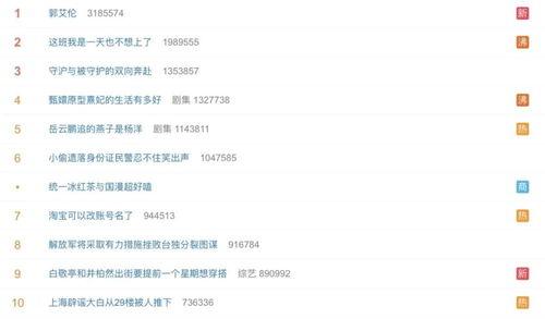 營銷號娛樂吃瓜醬